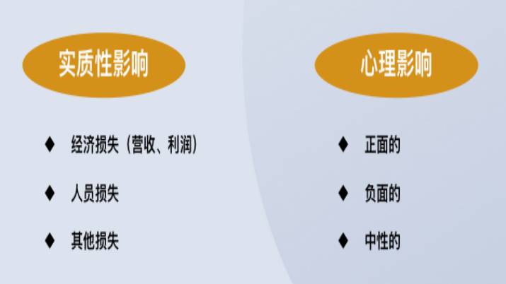 Α(yng)(du)ΣC(j)֪5(g)ΣC(j)팦(du)
